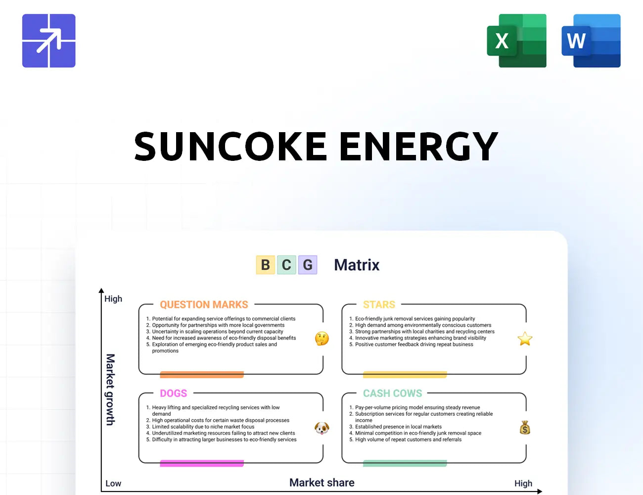 Suncoke Bcg Matrix