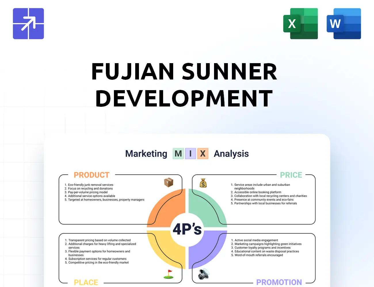 Sunnercn Marketing Mix