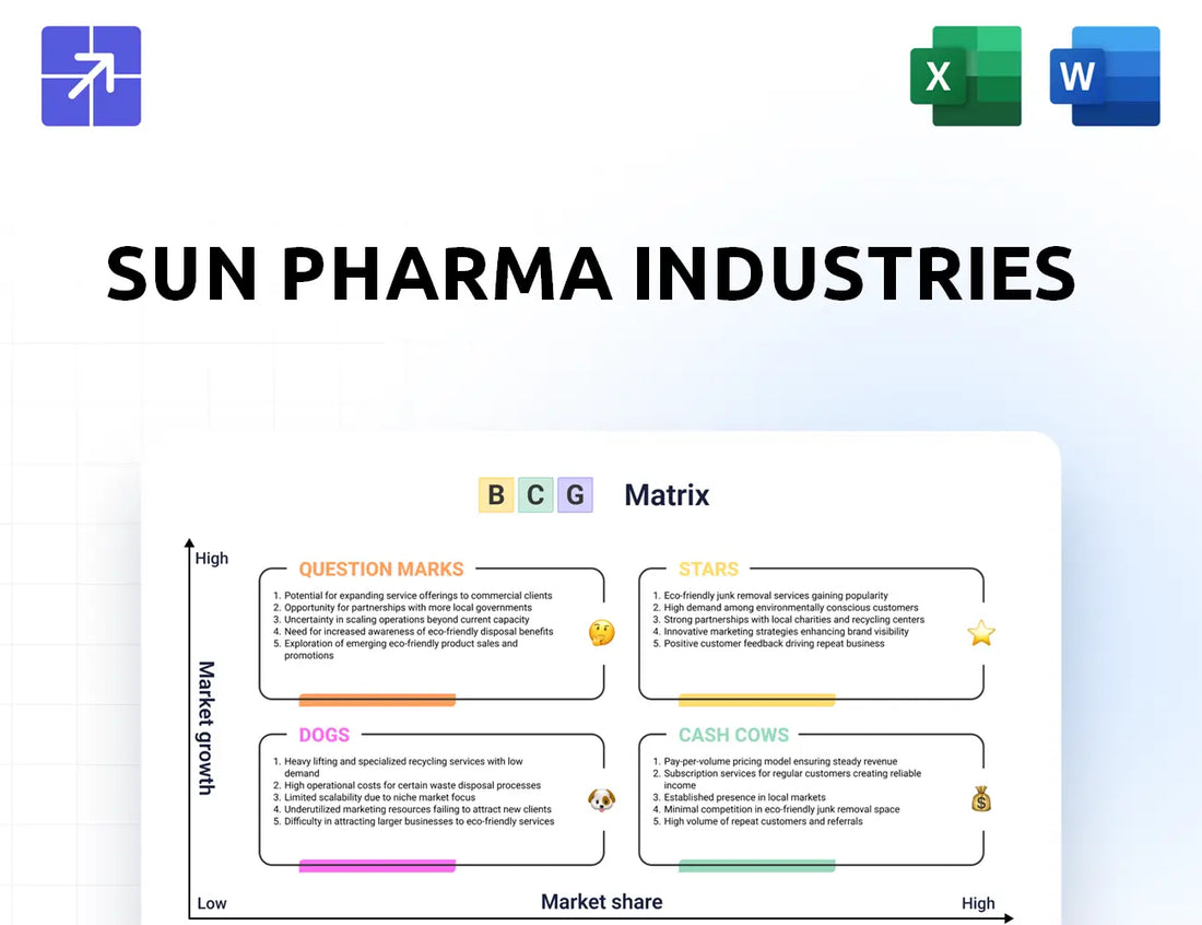 Sunpharma Bcg Matrix