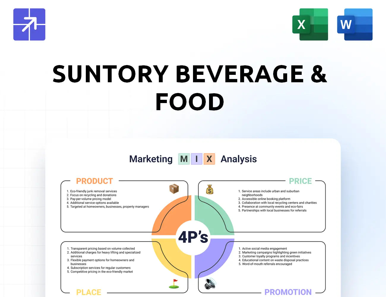 Suntory Marketing Mix