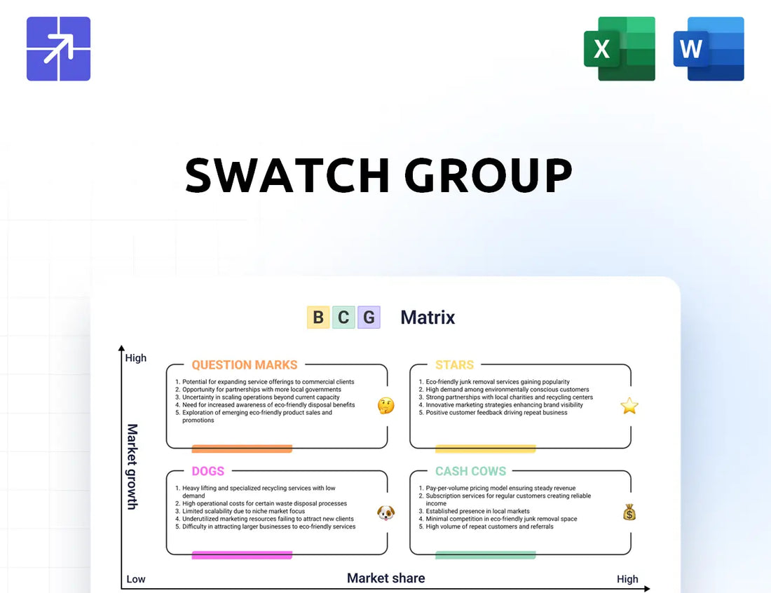Swatchgroup Bcg Matrix