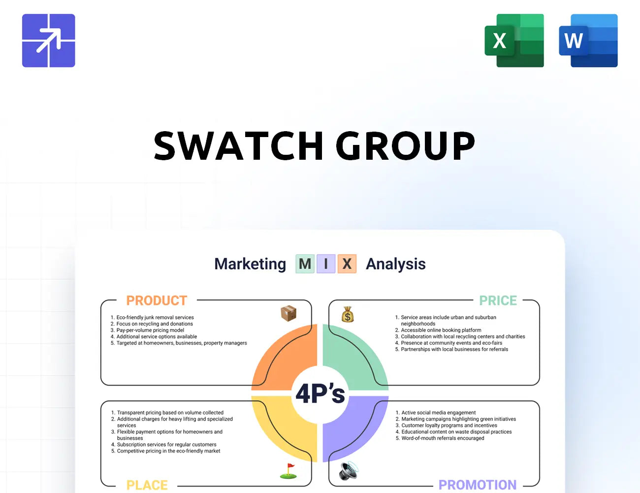 Swatchgroup Marketing Mix
