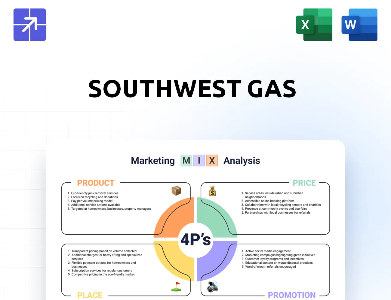 Swgasholdings Marketing Mix
