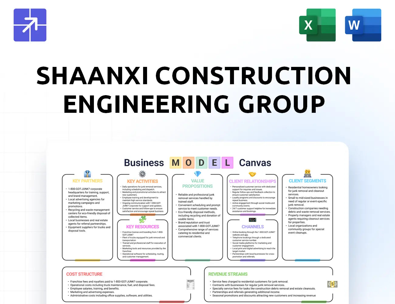 Sxcig Canvas Business Model