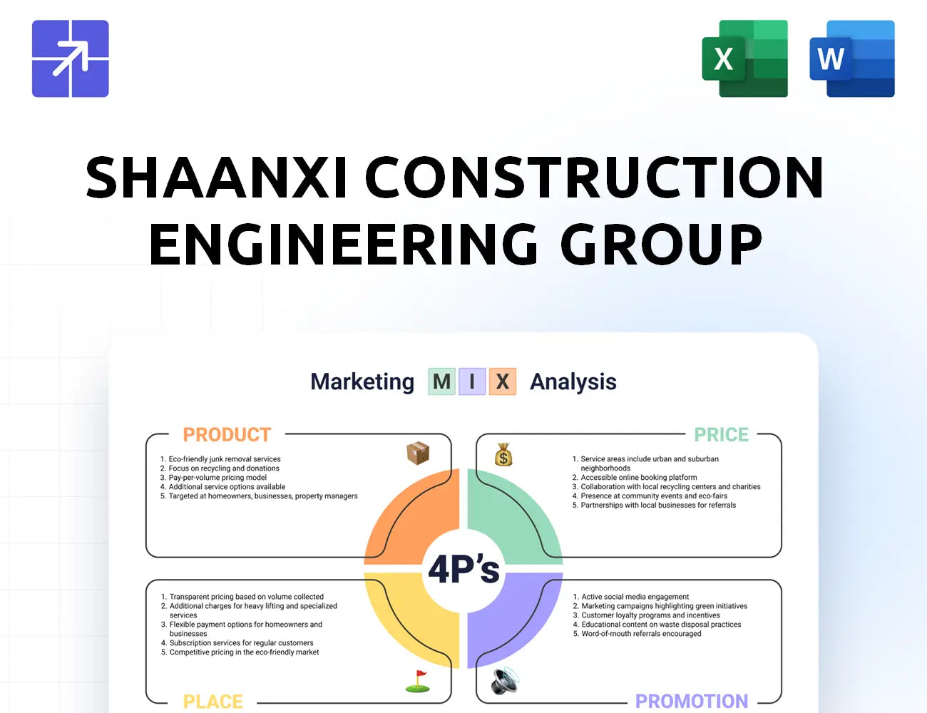 Sxcig Marketing Mix
