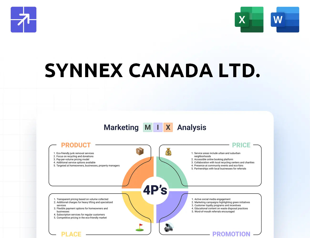 Synnex Marketing Mix