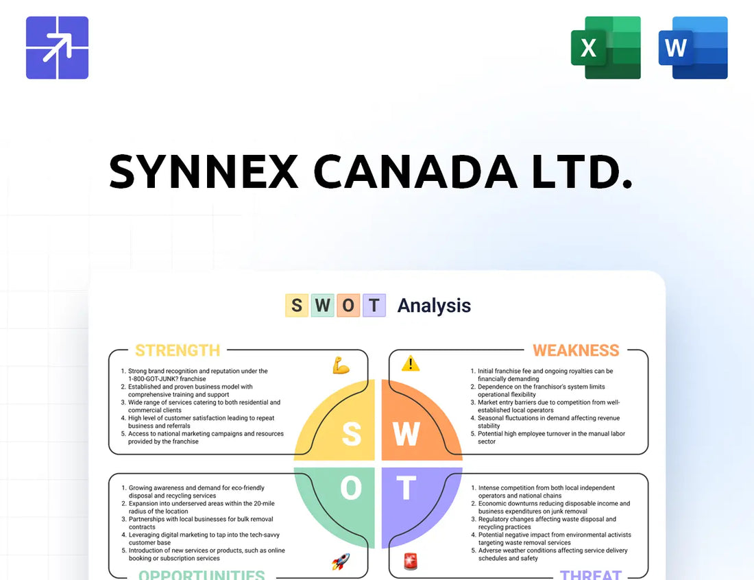 Synnex Swot Analysis