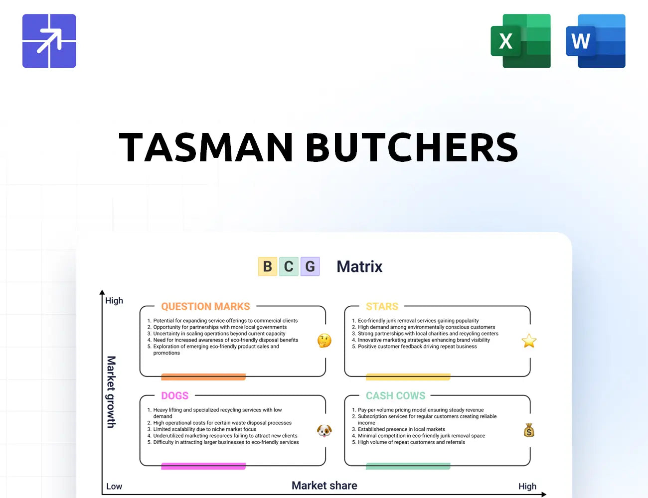 Tasmanbutchers Bcg Matrix