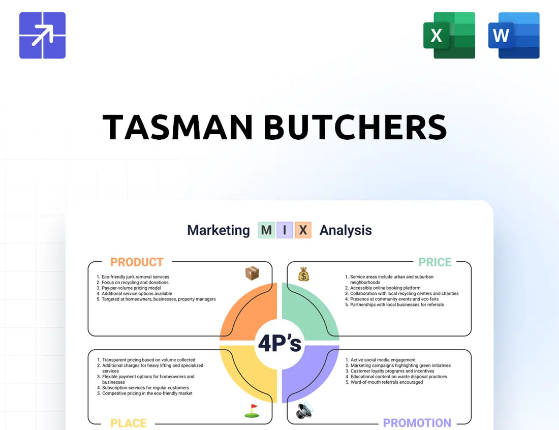 Tasmanbutchers Marketing Mix