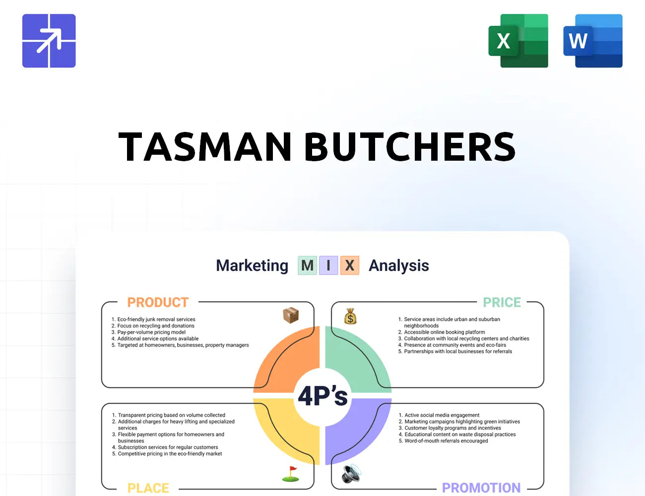 Tasmanbutchers Marketing Mix