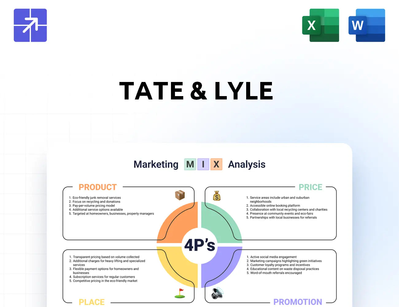 Tateandlyle Marketing Mix