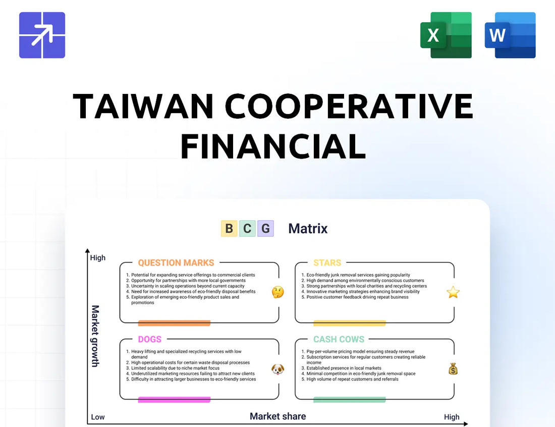 Tcfhc Bcg Matrix