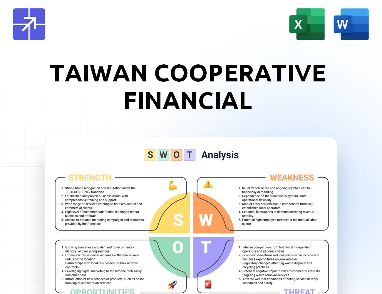 Tcfhc Swot Analysis