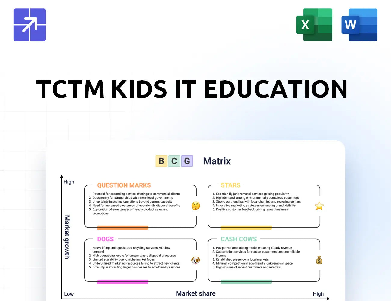 Tctmedu Bcg Matrix
