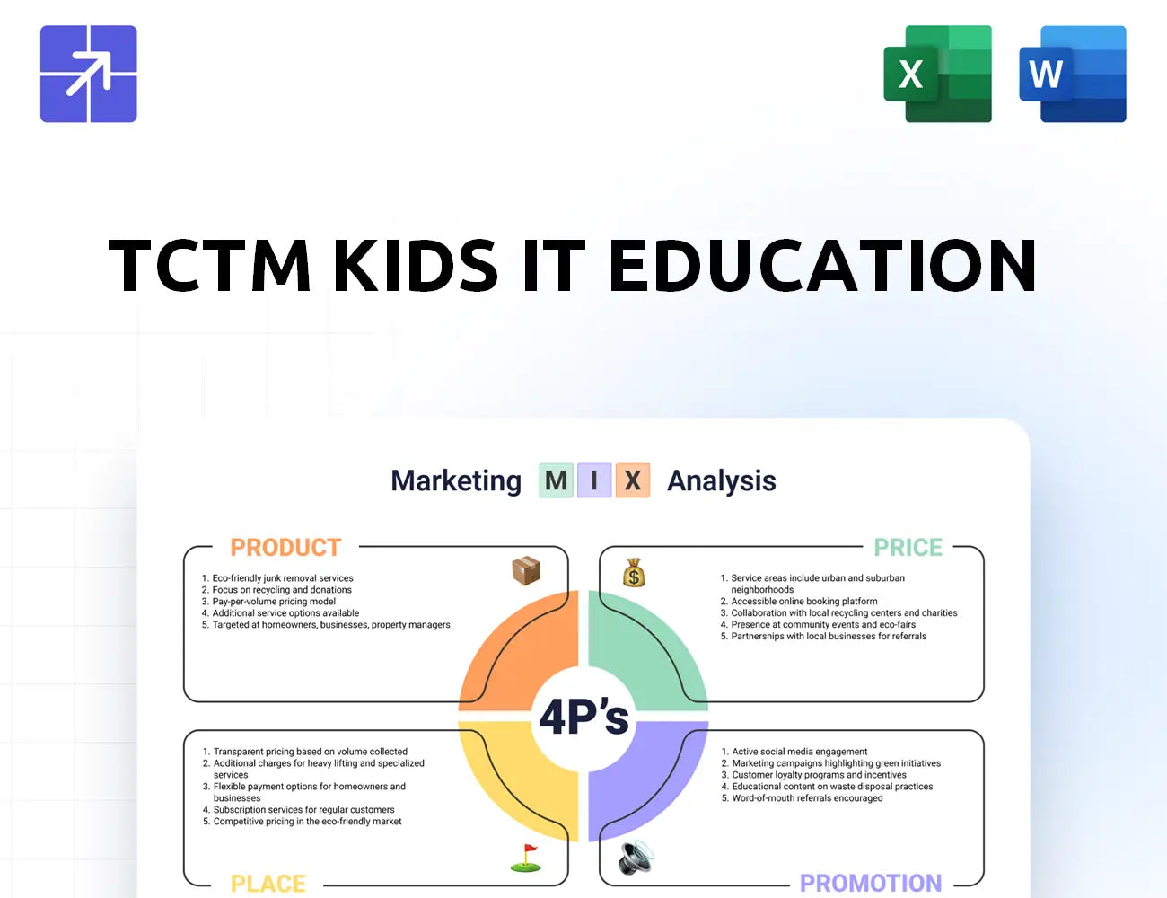 Tctmedu Marketing Mix