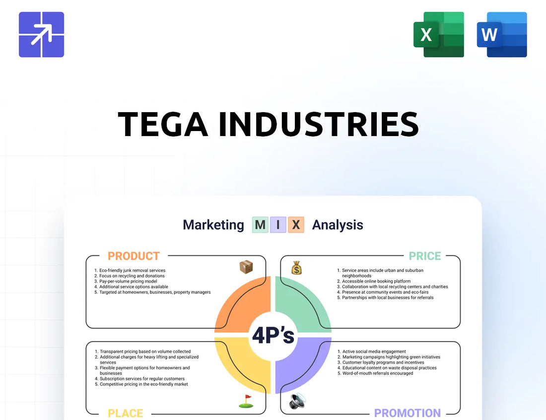 Tegaindustries Marketing Mix