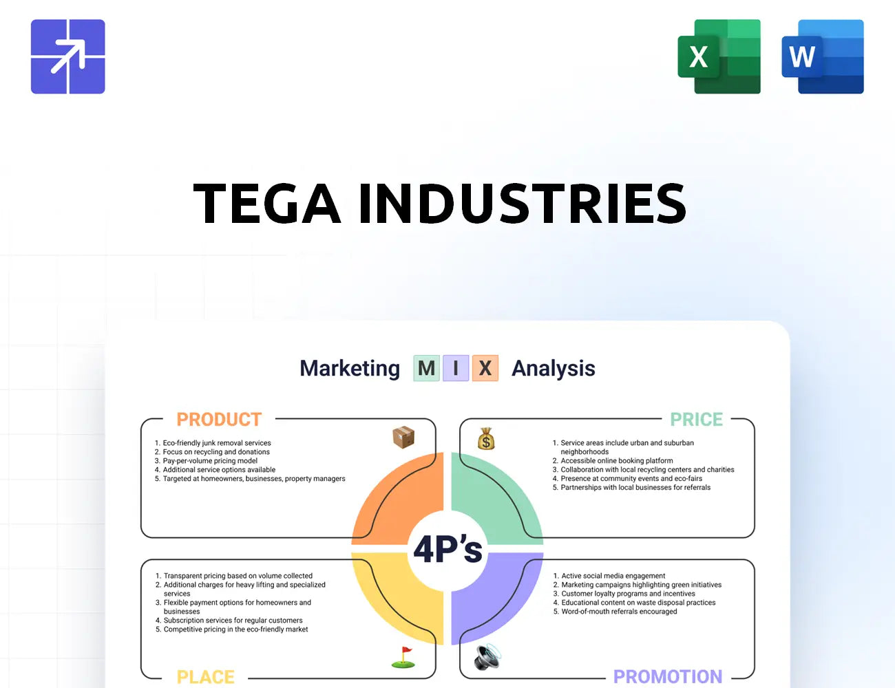 Tegaindustries Marketing Mix