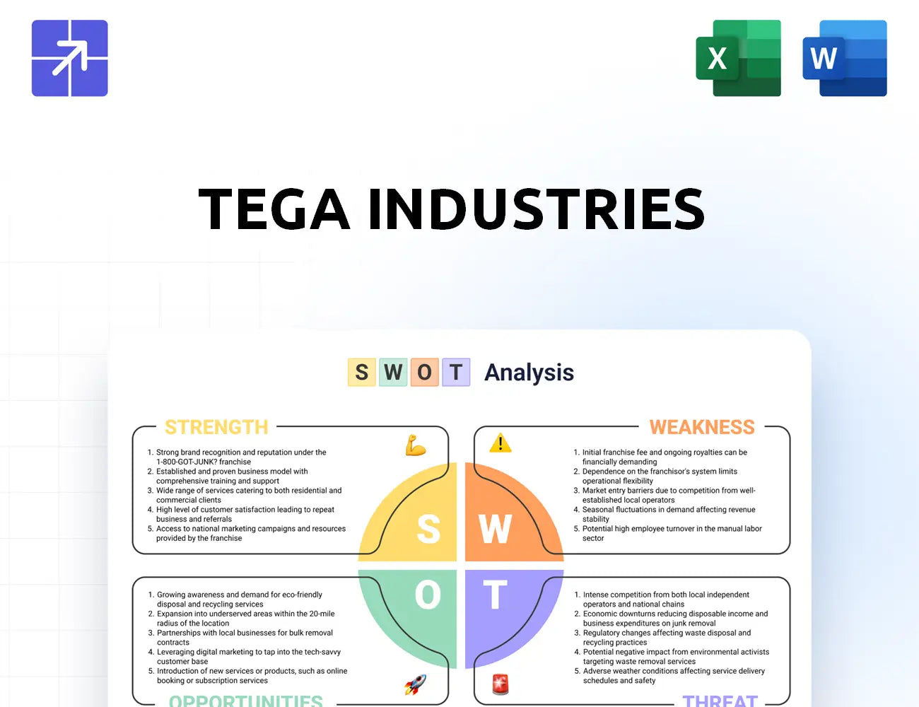 Tegaindustries Swot Analysis