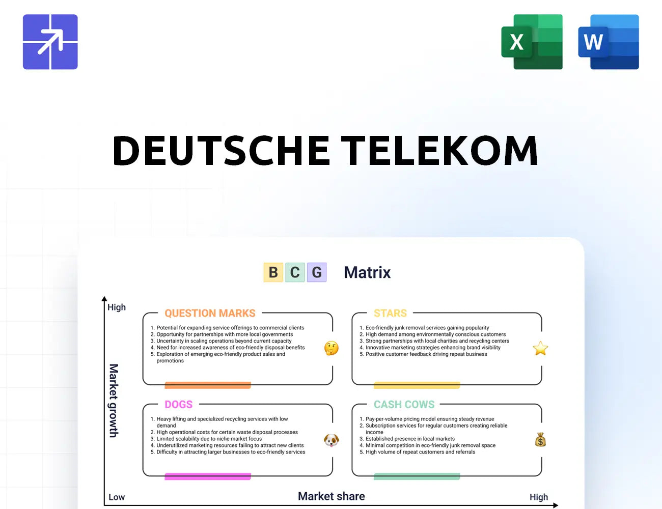Telekom Bcg Matrix