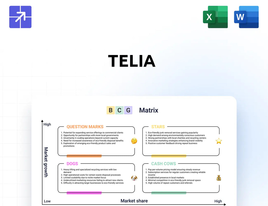 Teliacompany Bcg Matrix