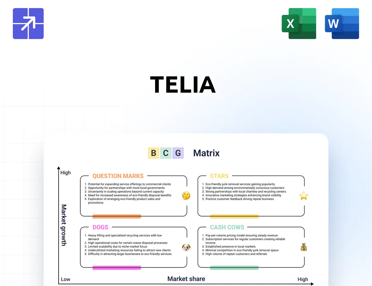 Teliacompany Bcg Matrix