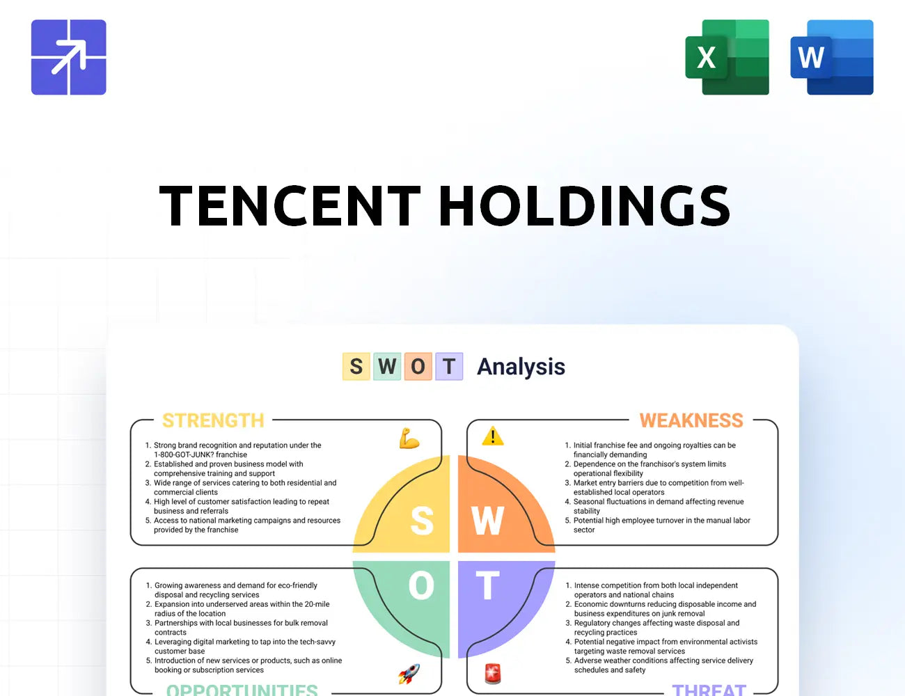 Tencent Swot Analysis