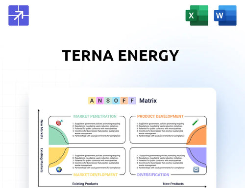 Terna Energy Ansoff Matrix