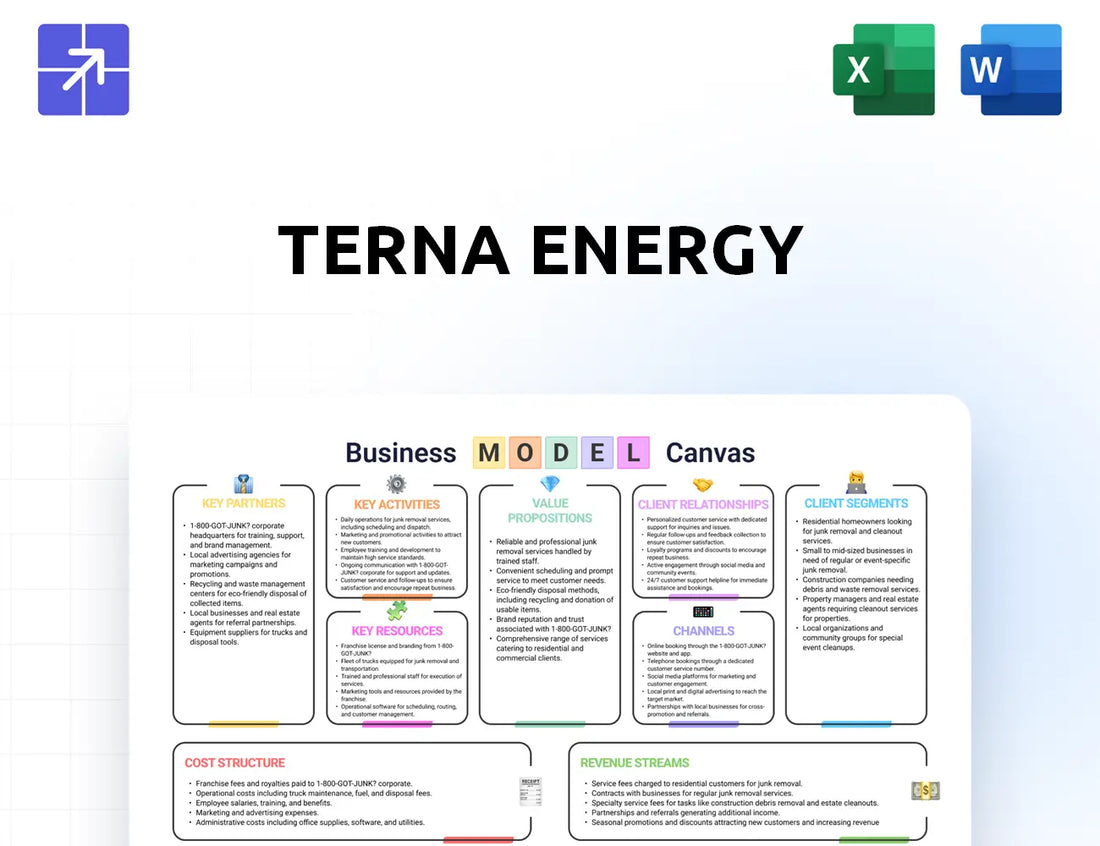 Terna Energy Canvas Business Model