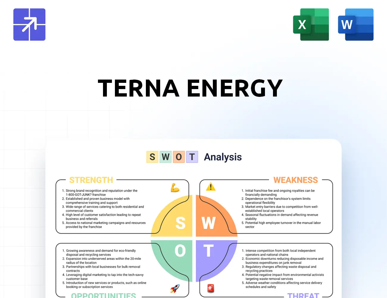 Terna Energy Swot Analysis