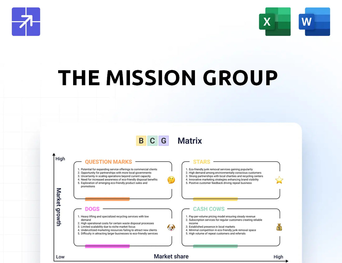 Themission Bcg Matrix