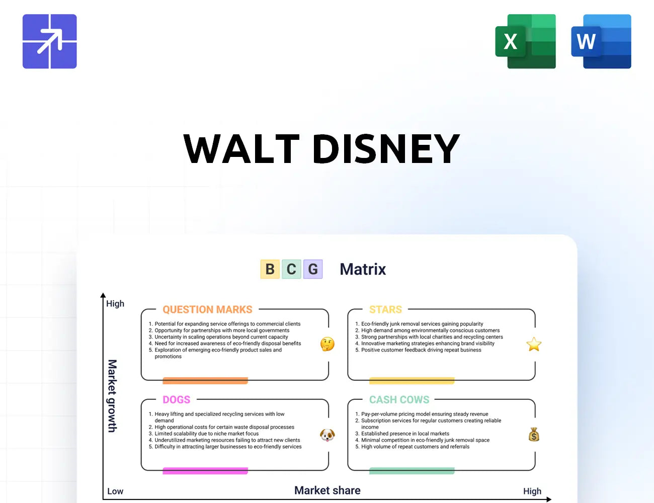 Thewaltdisneycompany Bcg Matrix