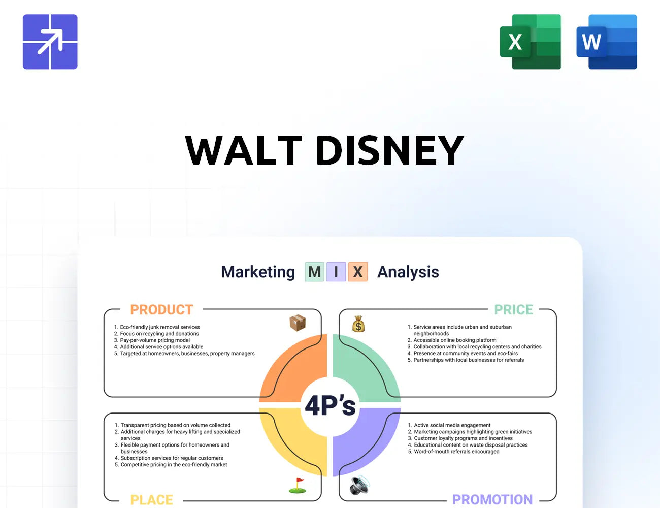 Thewaltdisneycompany Marketing Mix