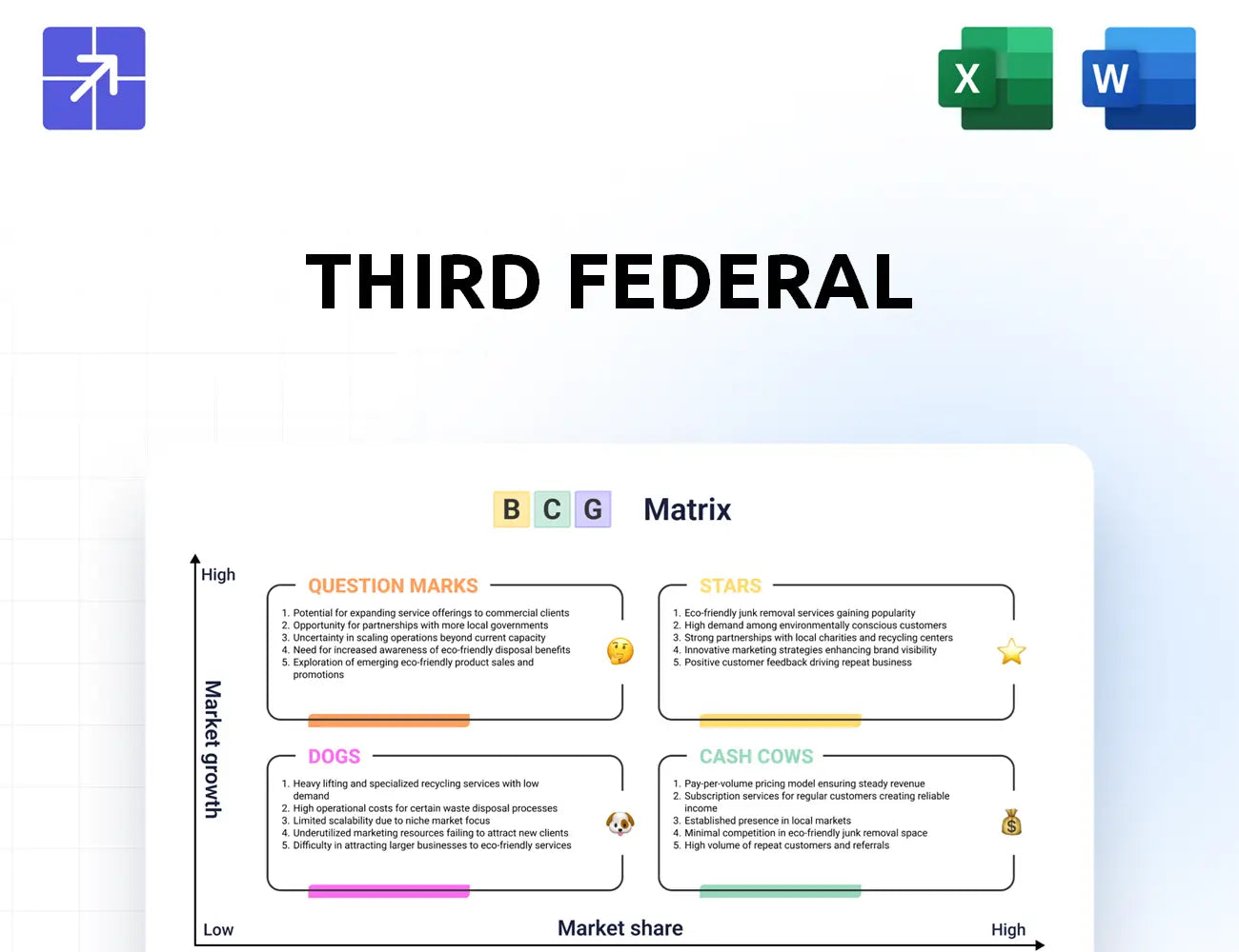 Thirdfederal Bcg Matrix