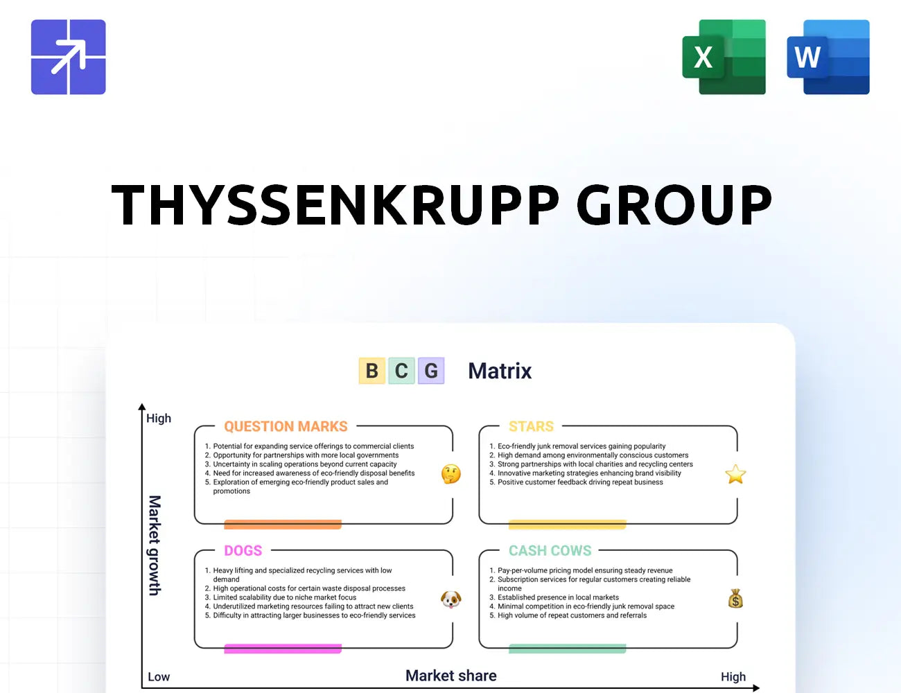 Thyssenkrupp Bcg Matrix