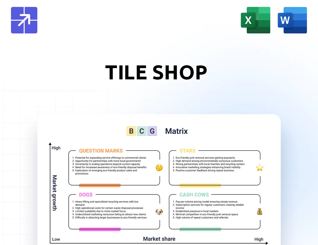 Tileshop Bcg Matrix