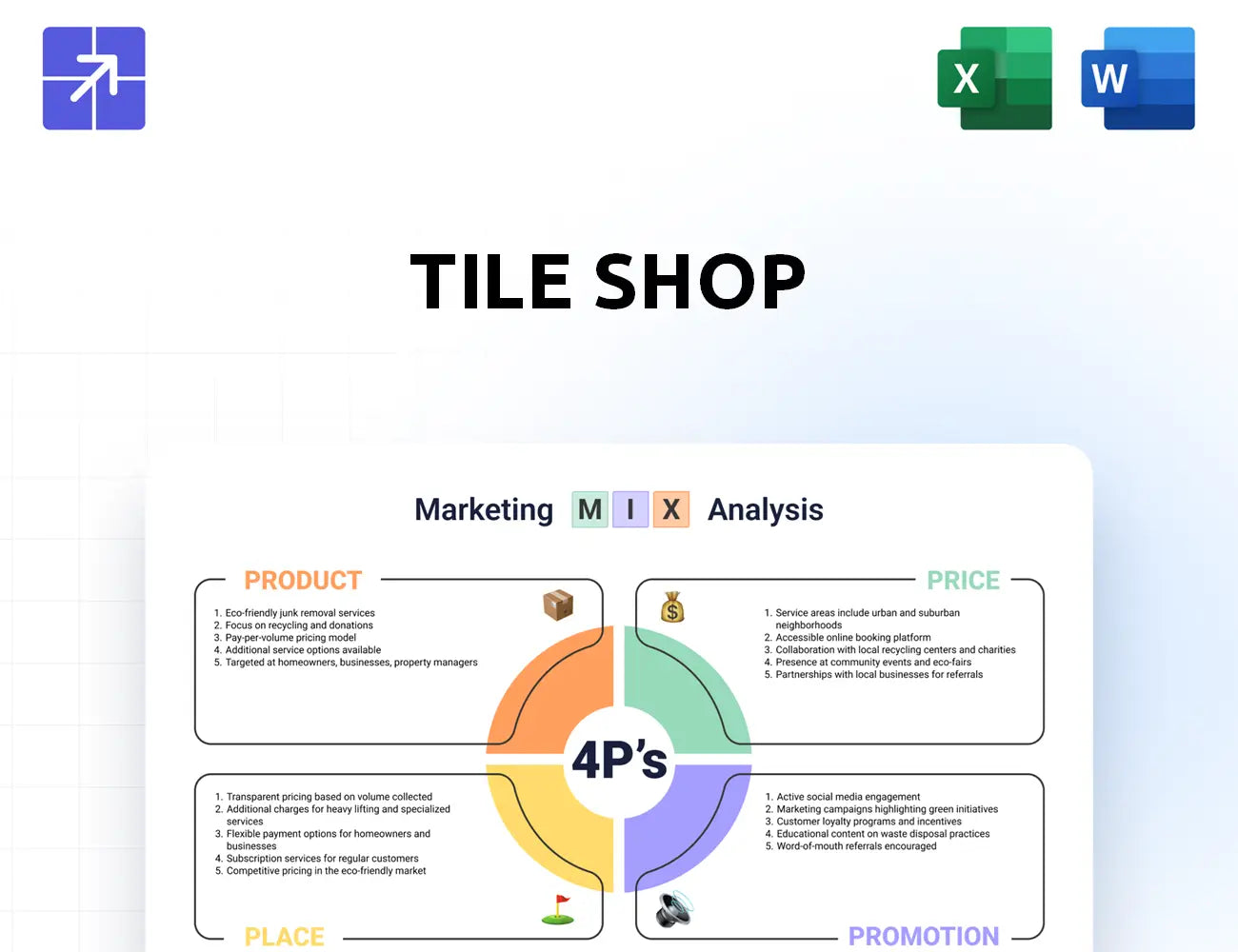 Tileshop Marketing Mix