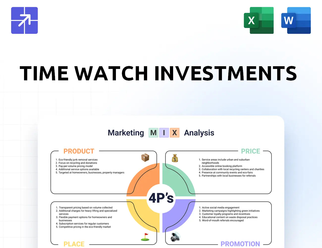 Timewatch Marketing Mix