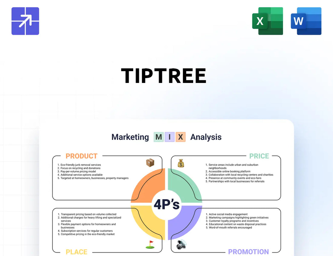 Tiptreeinc Marketing Mix
