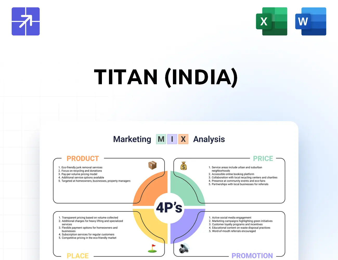 Titancompany Marketing Mix