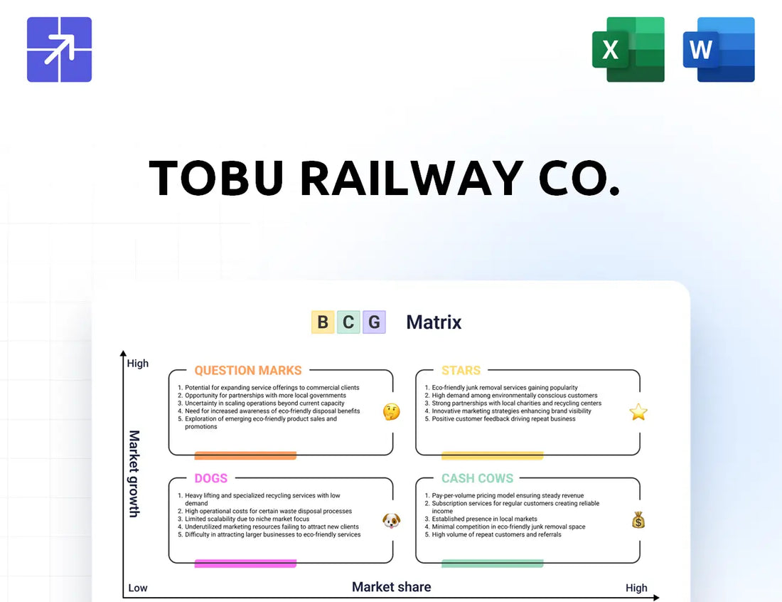 Tobu Bcg Matrix