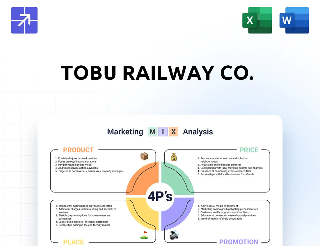 Tobu Marketing Mix