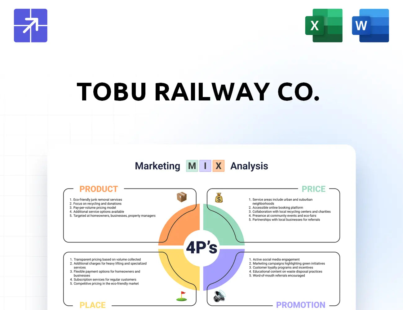 Tobu Marketing Mix