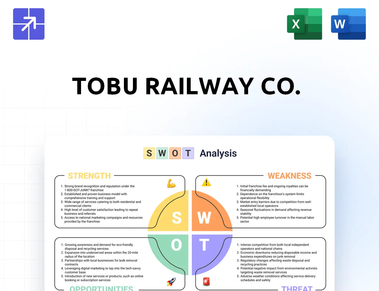 Tobu Swot Analysis