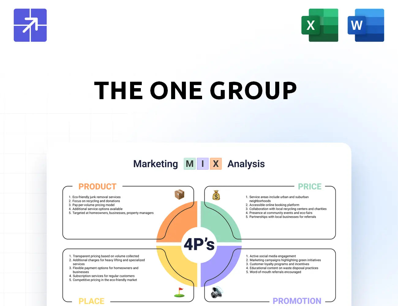 Togrp Marketing Mix