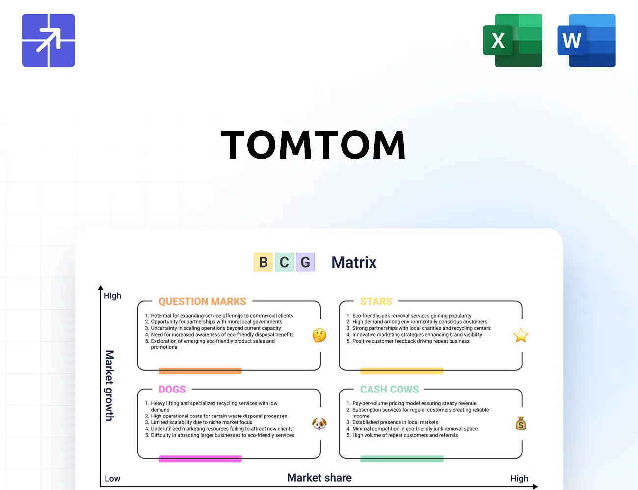 Tomtom Bcg Matrix