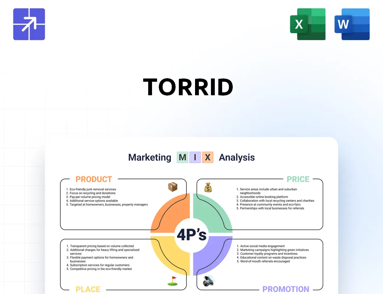 Torrid Marketing Mix