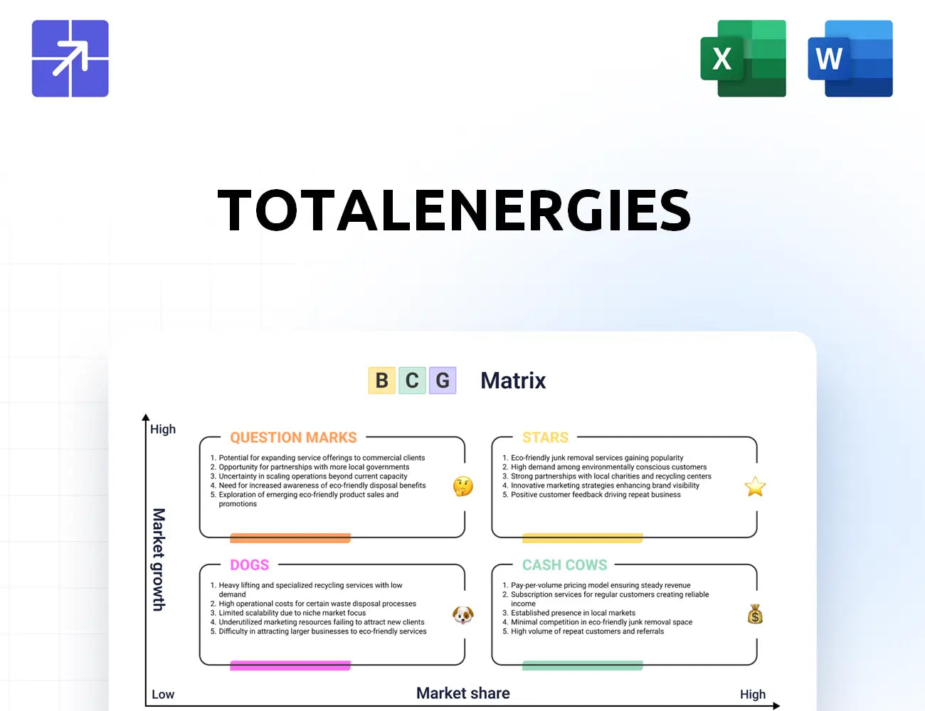 Totalenergies Bcg Matrix