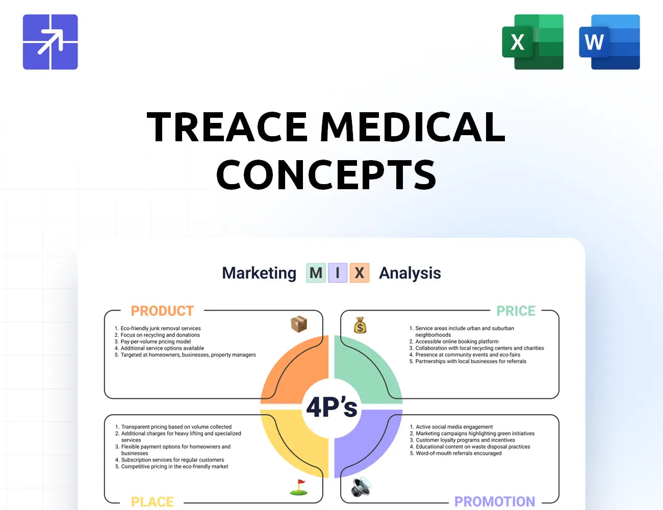 Treace Marketing Mix