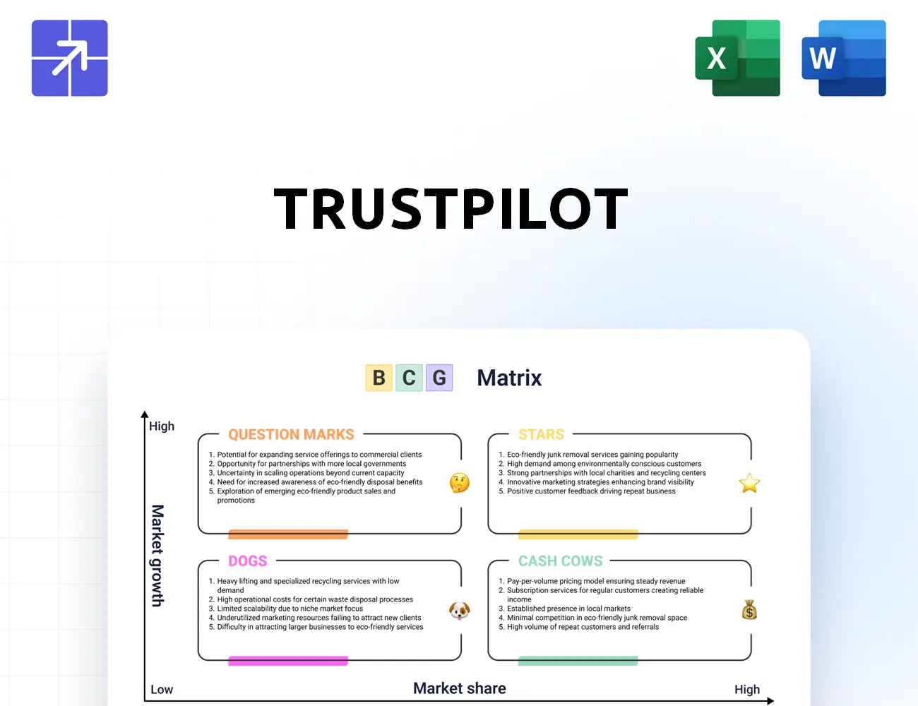 Trustpilot Bcg Matrix