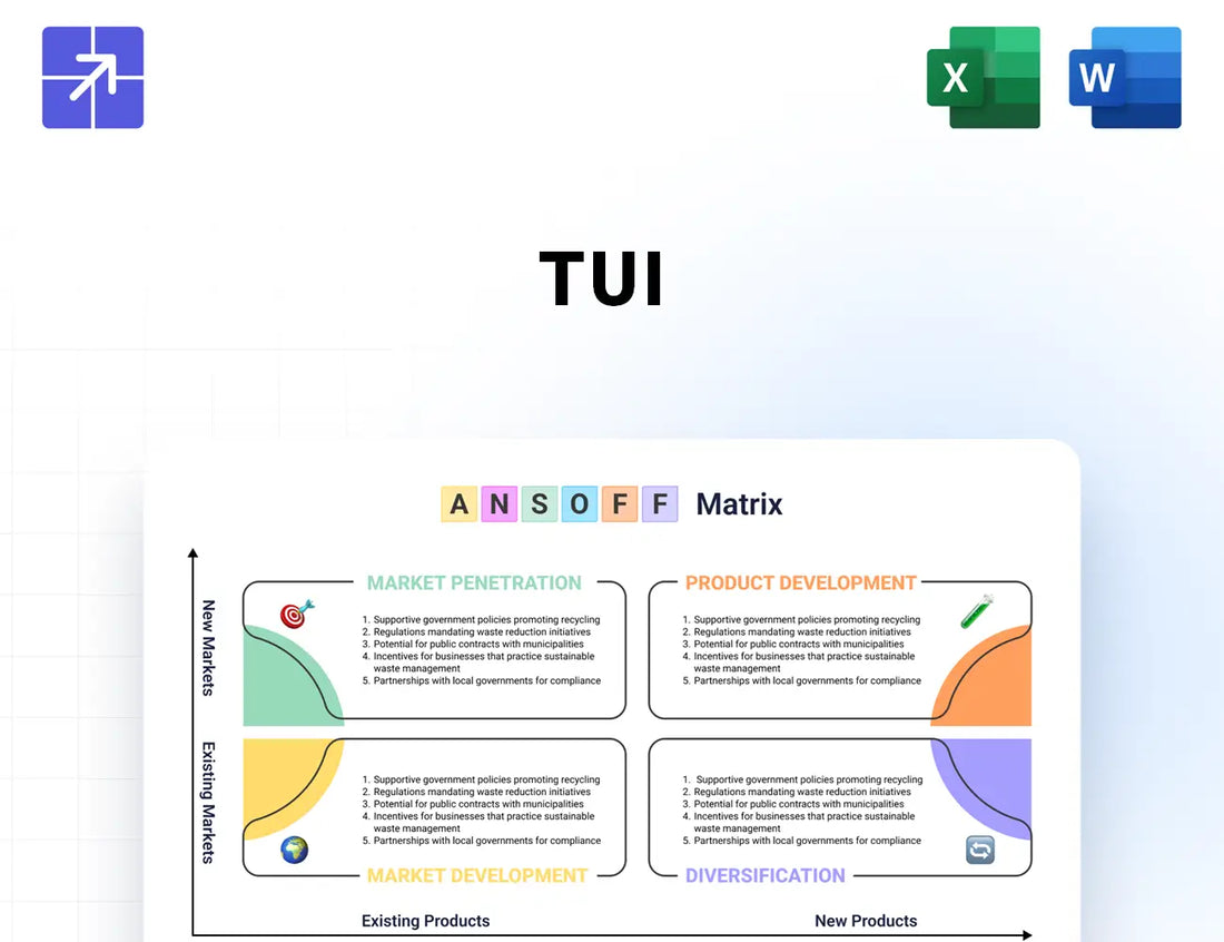Tuigroup Ansoff Matrix